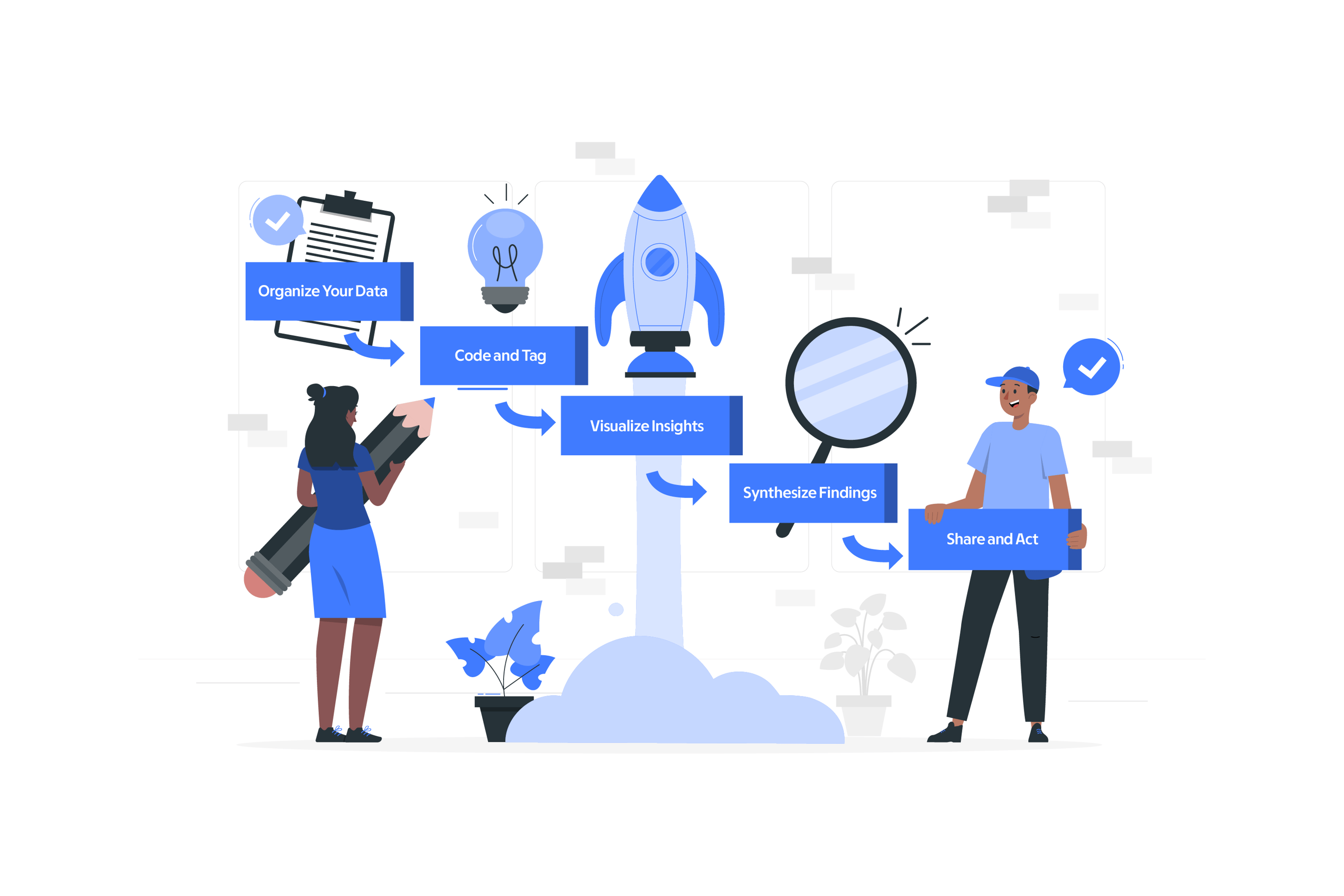 Turning Data into Action: A Guide to UX Research Analysis