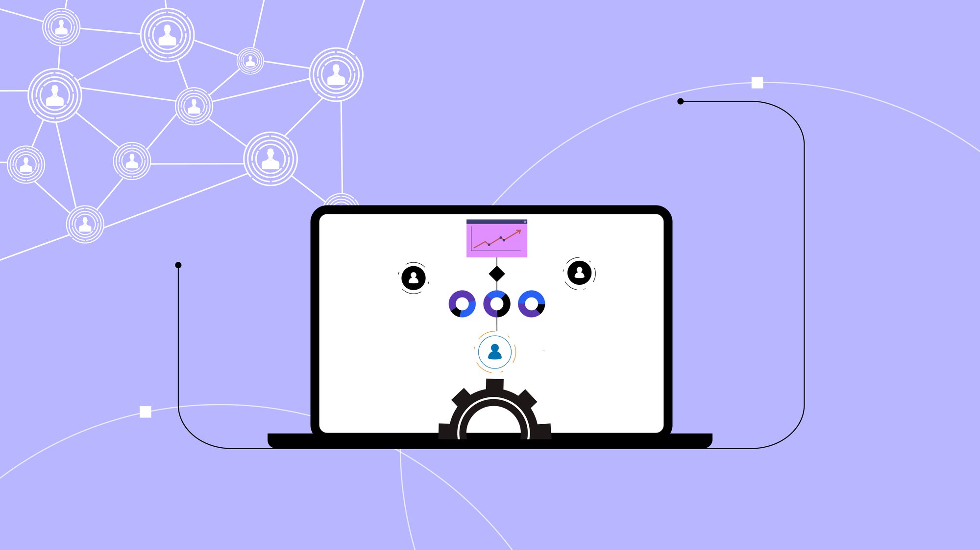 Centralised Systems & Process