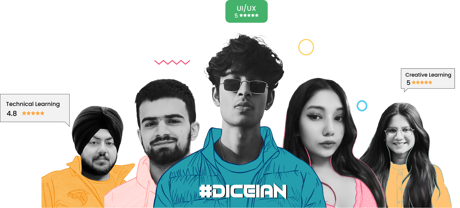 Dice Academy