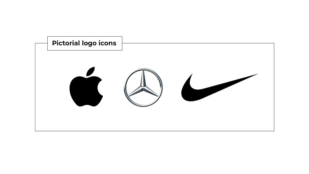 Pictorial logo icons